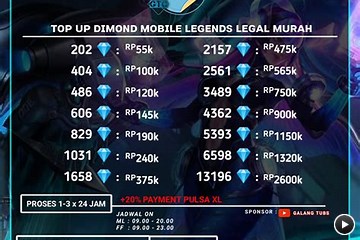 Top Up Diamond Mobile Legends