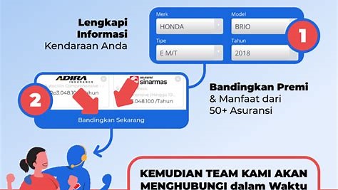 Daftar Harga Asuransi Mobil Sinarmas