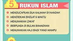 Makna Rukun Islam