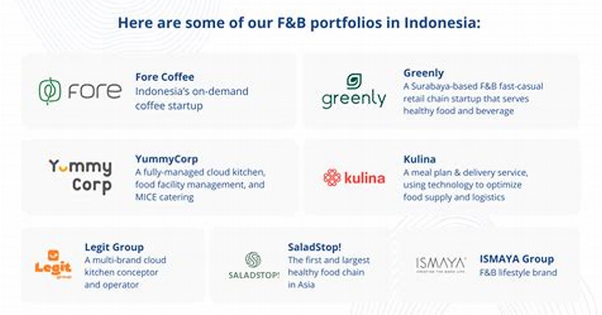 Indonesian Start-up