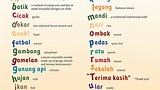 Indonesian words