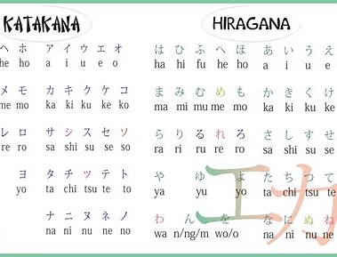 belajar bahasa jepang