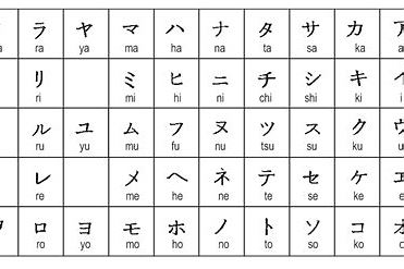 menulis nama orang bahasa jepang horizontal