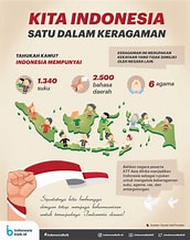 Gambar kata Kita dalam bahasa Indonesia
