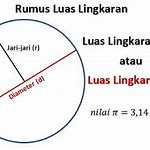 luas lingkaran Indonesian