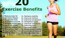 Importance of Exercise for Weight Loss