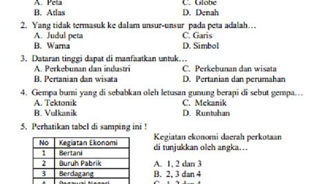 Bank Soal IPS Kelas 8 di Indonesia