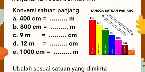 satuan panjang