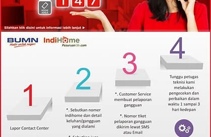 IndiHome Support