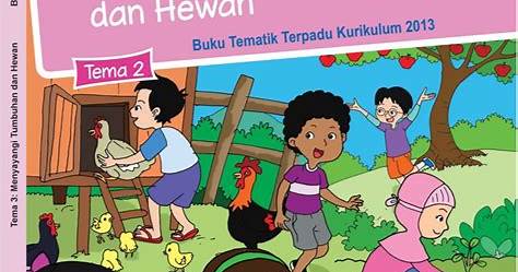 Contoh Soal Tema Kelas 3 Pendidikan di Indonesia