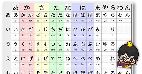 Pentingnya Hiragana dalam Belajar Bahasa Jepang