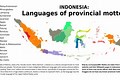 Contoh Soal Bahasa Indonesia Try Out Kelas 6
