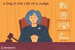 Judge Job Description: Salary, Skills & More