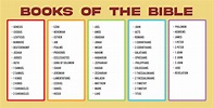 Books Of The Catholic Bible List Printable - Printable Form, Templates ...