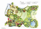 Garden Map | Nature sketch, Landscape sketch, Garden planning