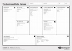 Business Model Canvas: Definition, Benefits, and Examples