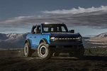 The Ford Bronco Delivery Timeline: A Comprehensive Explanation - Bronco ...