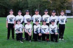 Local youth baseball team selected for Cooperstown tournament – Coast ...
