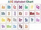 10 Best Free Kindergarten Alphabet Chart Printable PDF for Free at ...
