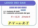 PPT - LEGGI DEI GAS PowerPoint Presentation, free download - ID:5629727