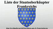 Liste der Staatsoberhäupter Frankreichs - YouTube