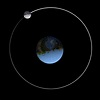 The Moon's Orbit and Rotation - Moon: NASA Science