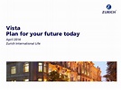 Zurich Vista - Plan for your future today