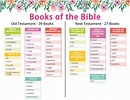 Free Printable Books Of The Bible Chart - Printable Templates