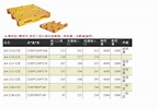 棧板規格表 - 台灣湧利企業有限公司