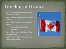Timeline Of Canadian History Canadian History History - vrogue.co