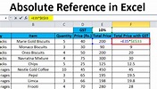 Absolute Reference in Excel (Uses, Examples) | How to Create