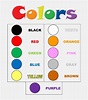 BILINGUAL AL-YUSSANA: BASIC ENGLISH: COLORS