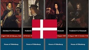 Timeline of Denmark monarchs - history of denmark - YouTube