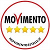 Die 5-Sterne-Bewegung aus Italien – ein Schreckgespenst für Europa?