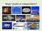 The film industry overview lesson slides