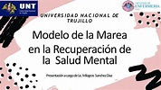 Modelo de la Marea en la Recuperación de la Salud Mental | MILAGROS DE ...
