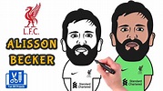 How To Draw Alisson Becker | The Wall of Anfield - Draw Football Player ...
