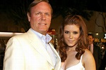 Kate Mara's Family: Daughter, Husband, Siblings, Parents - BHW