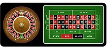 Top Five Tips on How to Play American Roulette | Techno FAQ