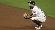 Jose Altuve's apparent case of yips has Astros on brink of elimination ...