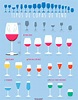 Los diez principales tipos de copa y los vinos que mejor les ...