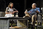 Act 1 of "All My Sons": A Play by Arthur Miller