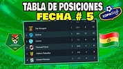 Asi QUEDO La Tabla de Posiciones Liga Tigo| FECHA 5 Liga Boliviana 2023 ...