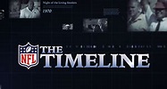 The Timeline Staffel 1 Episodenguide – fernsehserien.de