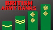 British Army Ranks in Order - YouTube