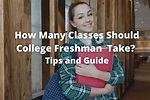 How Many Classes Does a College Freshman Typically Take? – College ...