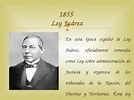 Revisión histórica del Sistema Constitucional Mexicano. timeline ...