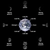 The Moon Phase Today: Check Out the Moon's Current Phase - Universe Watcher