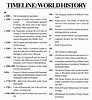 History timeline template word free - fabulousnet
