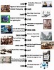 History Timeline Worksheets